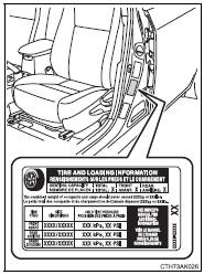 Inspection and adjustment procedure