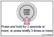 5 Stop the vehicle in a safe place by the road.