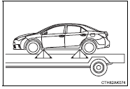 ■Before emergency towing