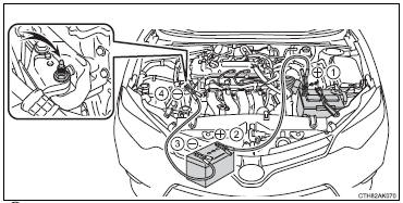 1 Connect a positive jumper cable clamp to the positive (+) battery terminal