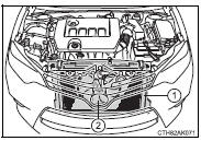 4 The coolant level is satisfactory if it is between the “F” and “L” lines on