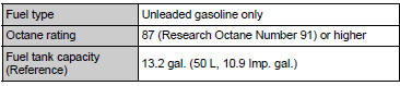 Lubrication system