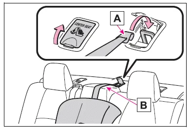 Toyota Corolla E210. Child restraint systems