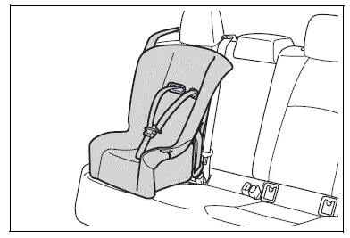 Toyota Corolla E210. Child restraint systems