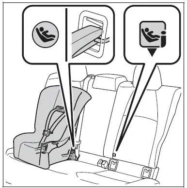 Toyota Corolla E210. Child restraint systems