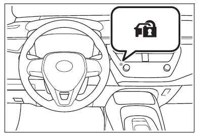 Toyota Corolla E210. Engine immobilizer system