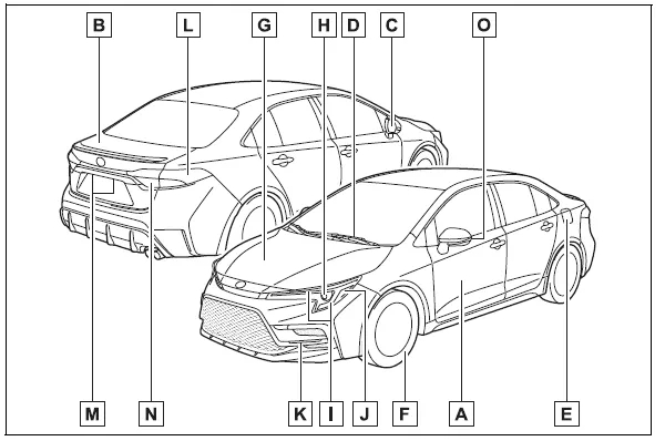 Toyota Corolla E210. Pictorial index