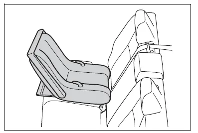 Toyota Corolla E210. Child restraint systems