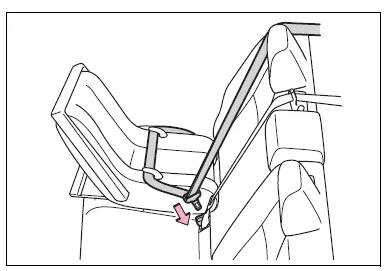 Toyota Corolla E210. Child restraint systems