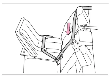 Toyota Corolla E210. Child restraint systems