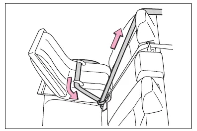 Toyota Corolla E210. Child restraint systems