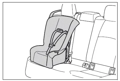 Toyota Corolla E210. Child restraint systems