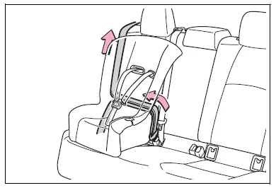 Toyota Corolla E210. Child restraint systems