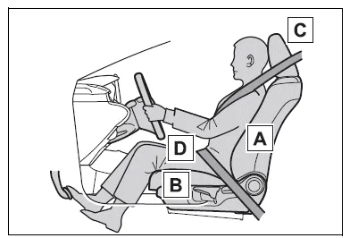 Toyota Corolla E210. For safe use