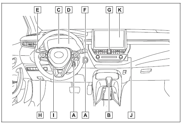 Toyota Corolla E210. Pictorial index