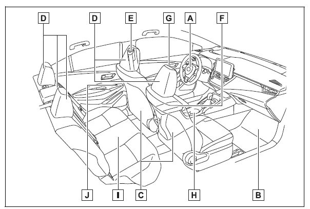 Toyota Corolla E210. Pictorial index