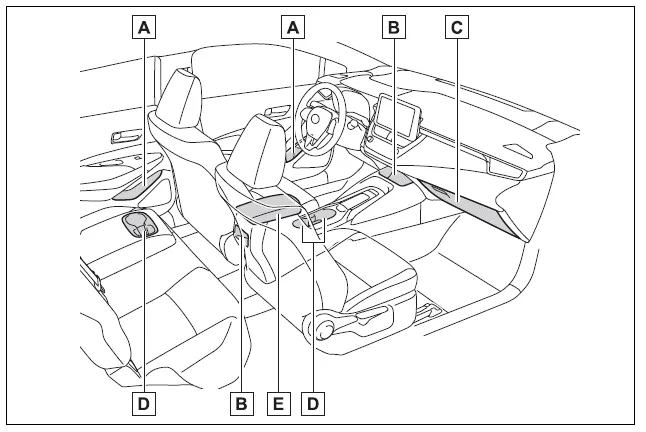 Toyota Corolla E210. Using the storage features