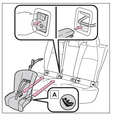 Toyota Corolla E210. Child restraint systems