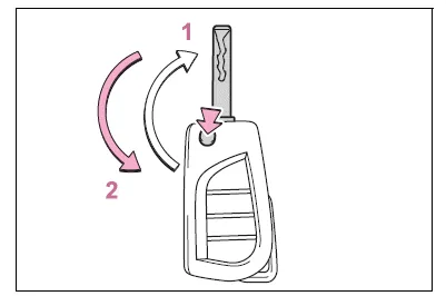 Toyota Corolla E210. Key information