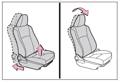 Toyota Corolla E210. Child restraint systems