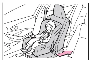 Toyota Corolla E210. Child restraint systems
