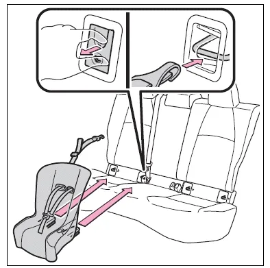 Toyota Corolla E210. Child restraint systems