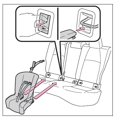 Toyota Corolla E210. Child restraint systems