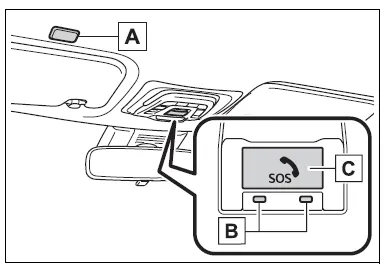 Toyota Corolla E210. Safety Connect