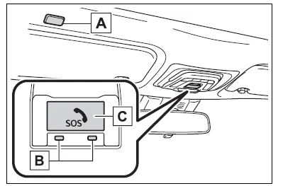 Toyota Corolla E210. Safety Connect