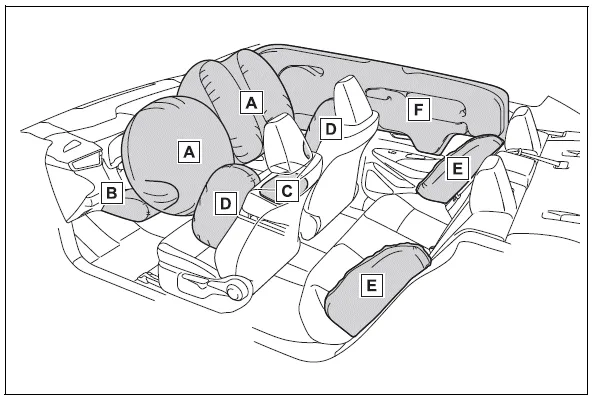 Toyota Corolla E210. For safe use