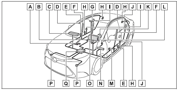 Toyota Corolla E210. For safe use