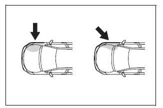 Toyota Corolla E210. For safe use