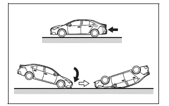 Toyota Corolla E210. For safe use