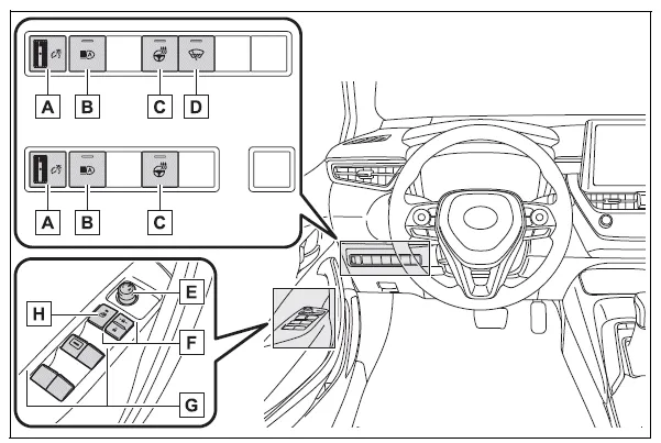 Toyota Corolla E210. Pictorial index