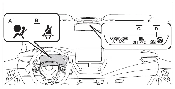 Toyota Corolla E210. For safe use