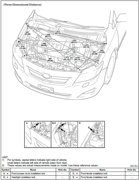 Engine compartment