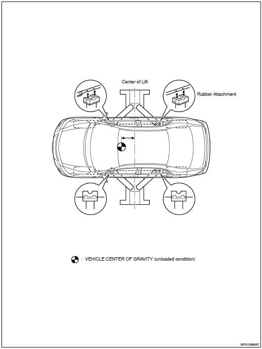  notice for using swing arm type lift