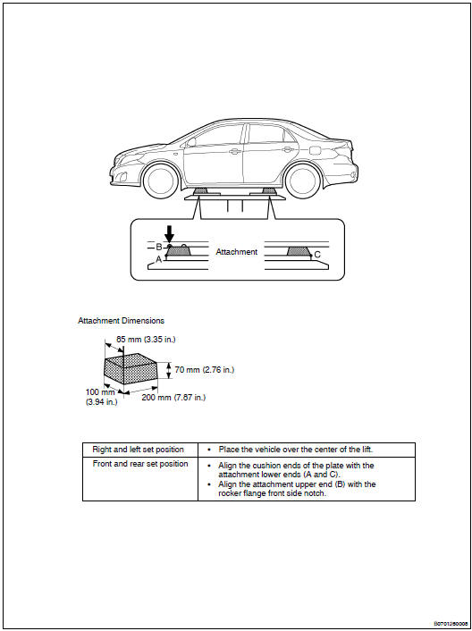 Notice for using plate type lift