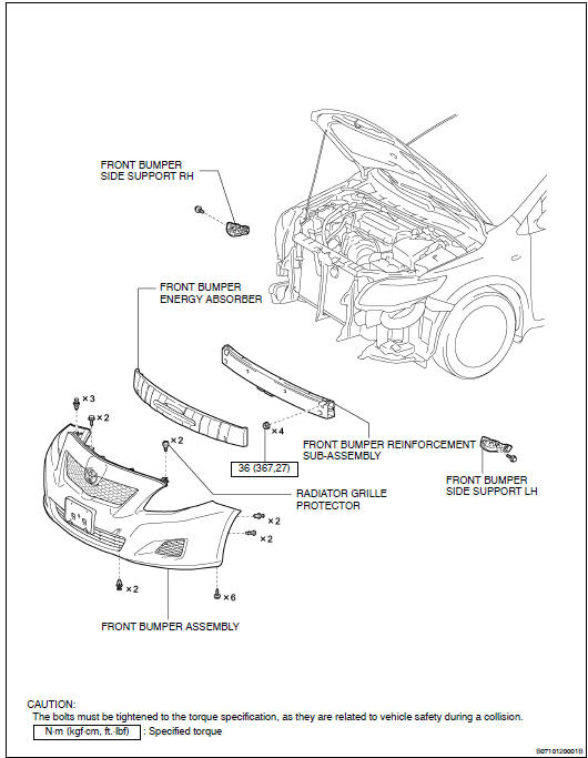 Front bumper