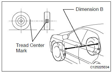 Wheel alignment standard