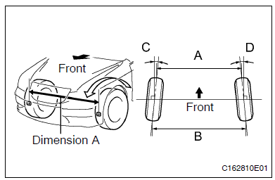 Wheel alignment standard