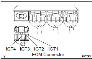 Toyota Corolla. Check harness and connector of misfiring cylinder