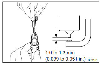 Toyota Corolla. Check spark plug and spark of misfiring cylinder