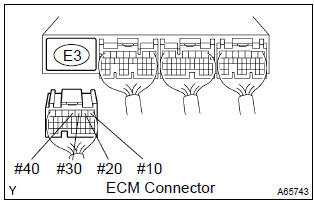 Toyota Corolla. Inspect fuel injector resistance of misfiring cylinder