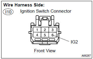 Toyota Corolla. Inspect fuel injector resistance of misfiring cylinder