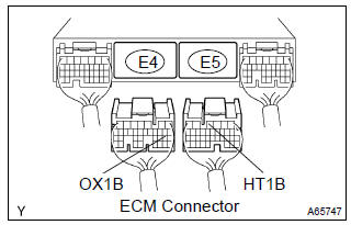 Toyota Corolla. Check harness and connector