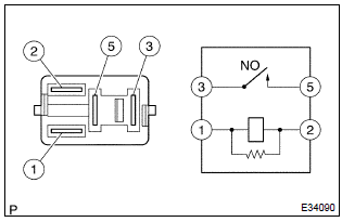 Toyota Corolla. Inspect efi relay