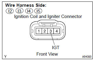 Toyota Corolla. Check harness and connector of misfiring cylinder