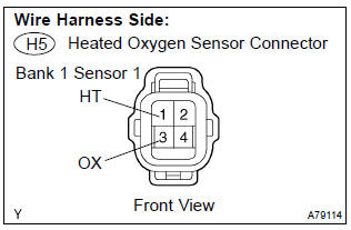 Toyota Corolla. Check harness and connector