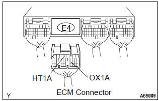 Toyota Corolla. Check harness and connector